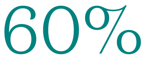 60%