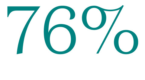 76%